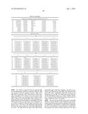 PROJECTION EXPOSURE APPARATUS WITH OPTIMIZED ADJUSTMENT POSSIBILITY diagram and image