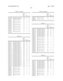 ELECTROPHOTOGRAPHIC PHOTOSENSITIVE MEMBER, PROCESS CARTRIDGE,     ELECTROPHOTOGRAPHIC APPARATUS, CHARGE TRANSPORT LAYER FORMING COATING     LIQUID, AND METHOD FOR MANUFACTURING ELECTROPHOTOGRAPHIC PHOTOSENSITIVE     MEMBER diagram and image