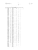 ELECTROPHOTOGRAPHIC PHOTOSENSITIVE MEMBER, PROCESS CARTRIDGE,     ELECTROPHOTOGRAPHIC APPARATUS, CHARGE TRANSPORT LAYER FORMING COATING     LIQUID, AND METHOD FOR MANUFACTURING ELECTROPHOTOGRAPHIC PHOTOSENSITIVE     MEMBER diagram and image