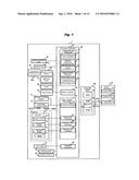 IMAGE FORMING APPARATUS diagram and image