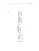 INDUSTRIAL AUTOMATION CONTROL SYSTEM CONTENT PROTECTION diagram and image