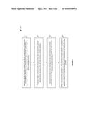 INDUSTRIAL AUTOMATION CONTROL SYSTEM CONTENT PROTECTION diagram and image