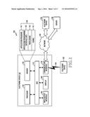 ELECTRONIC DEVICE INCLUDING TOUCH SCREEN AND METHOD OF CONTROLLING SAME diagram and image