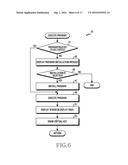 ELECTRONIC DEVICE INCLUDING TOUCH SCREEN AND METHOD OF CONTROLLING SAME diagram and image