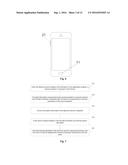 TOUCH METHOD AND ELECTRONIC DEVICE diagram and image