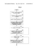 DISPLAY PROCESS APPARATUS, DISPLAY PROCESS METHOD, AND NON-TRANSITORY     COMPUTER-READABLE RECORDING MEDIUM diagram and image