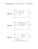 DISPLAY PROCESS APPARATUS, DISPLAY PROCESS METHOD, AND NON-TRANSITORY     COMPUTER-READABLE RECORDING MEDIUM diagram and image