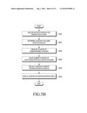 METHOD OF MANAGING ONE OR MORE NOTIFICATIONS AND ELECTRONIC DEVICE FOR     SAME diagram and image