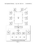 I/O PERFORMANCE IN RESILIENT ARRAYS OF COMPUTER STORAGE DEVICES diagram and image