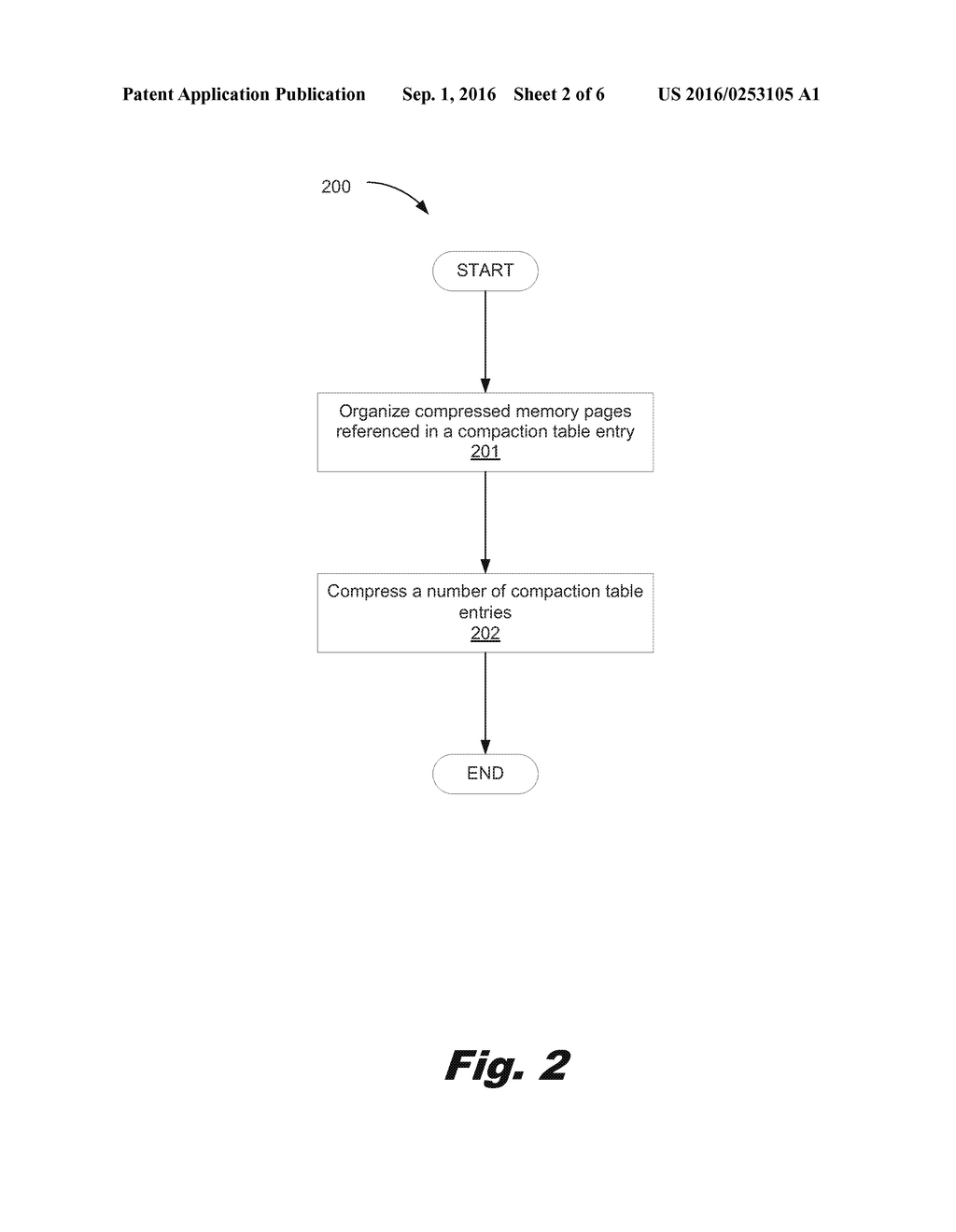 COMPRESSING AND COMPACTING MEMORY ON A MEMORY DEVICE - diagram, schematic, and image 03