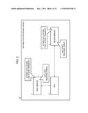 DATA DEPLOYMENT DETERMINATION APPARATUS, DATA DEPLOYMENT DETERMINATION     PROGRAM, AND DATA DEPLOYMENT DETERMINATION METHOD diagram and image