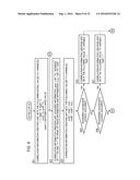 DATA DEPLOYMENT DETERMINATION APPARATUS, DATA DEPLOYMENT DETERMINATION     PROGRAM, AND DATA DEPLOYMENT DETERMINATION METHOD diagram and image