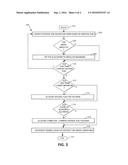 MANAGEMENT OF DESTAGE TASKS WITH LARGE NUMBER OF RANKS diagram and image