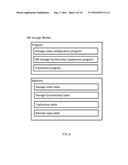 METHOD AND APPARATUS FOR OPTIMIZING DATA STORAGE IN HETEROGENEOUS     ENVIRONMENT diagram and image