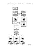 METHOD AND APPARATUS FOR OPTIMIZING DATA STORAGE IN HETEROGENEOUS     ENVIRONMENT diagram and image