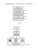 METHOD AND APPARATUS FOR OPTIMIZING DATA STORAGE IN HETEROGENEOUS     ENVIRONMENT diagram and image