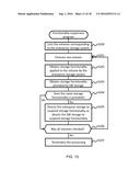 METHOD AND APPARATUS FOR OPTIMIZING DATA STORAGE IN HETEROGENEOUS     ENVIRONMENT diagram and image