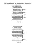 METHOD AND APPARATUS FOR OPTIMIZING DATA STORAGE IN HETEROGENEOUS     ENVIRONMENT diagram and image