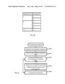 METHOD AND APPARATUS FOR OPTIMIZING DATA STORAGE IN HETEROGENEOUS     ENVIRONMENT diagram and image