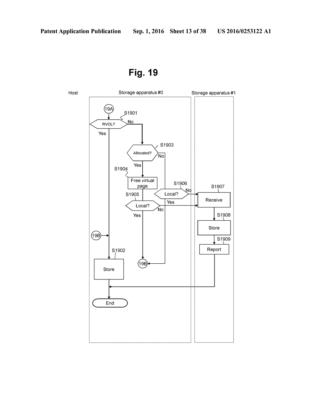 STORAGE SYSTEM INCLUDING MULTIPLE STORAGE APPARATUSES AND POOL     VIRTUALIZATION METHOD - diagram, schematic, and image 14