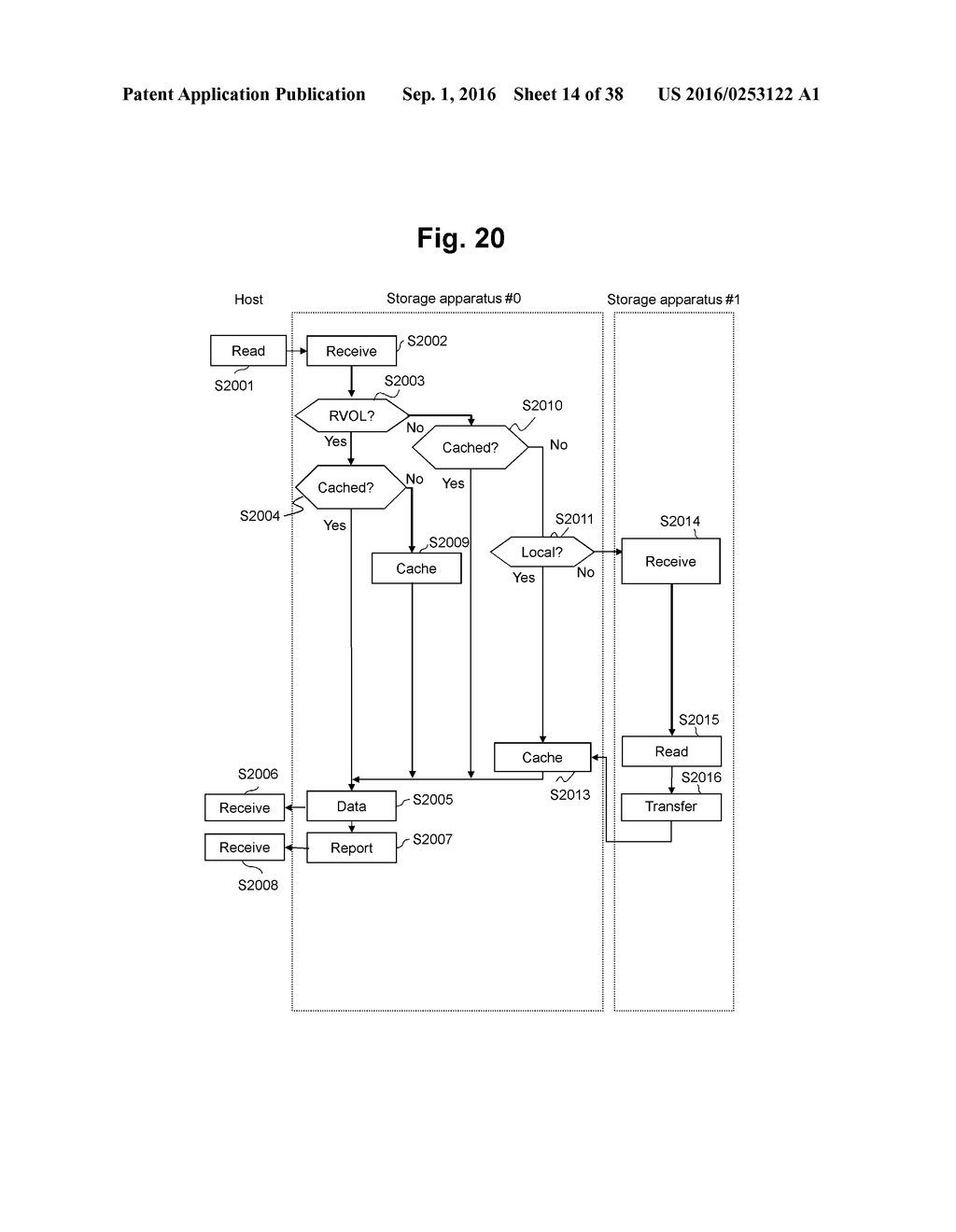 STORAGE SYSTEM INCLUDING MULTIPLE STORAGE APPARATUSES AND POOL     VIRTUALIZATION METHOD - diagram, schematic, and image 15