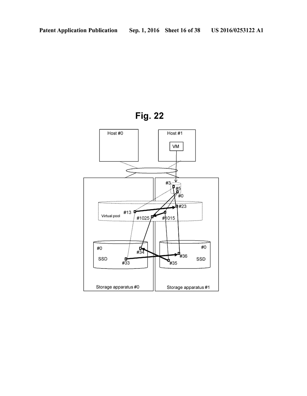 STORAGE SYSTEM INCLUDING MULTIPLE STORAGE APPARATUSES AND POOL     VIRTUALIZATION METHOD - diagram, schematic, and image 17