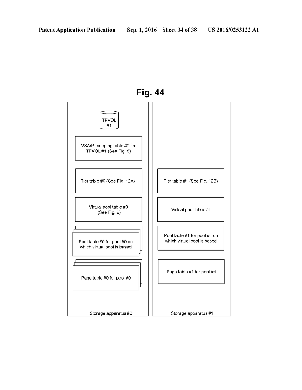 STORAGE SYSTEM INCLUDING MULTIPLE STORAGE APPARATUSES AND POOL     VIRTUALIZATION METHOD - diagram, schematic, and image 35