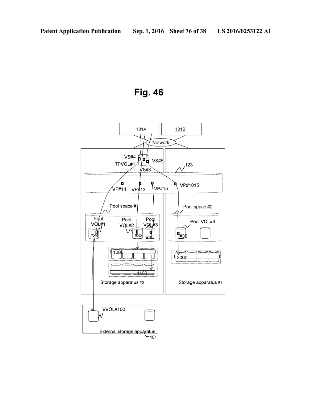 STORAGE SYSTEM INCLUDING MULTIPLE STORAGE APPARATUSES AND POOL     VIRTUALIZATION METHOD - diagram, schematic, and image 37