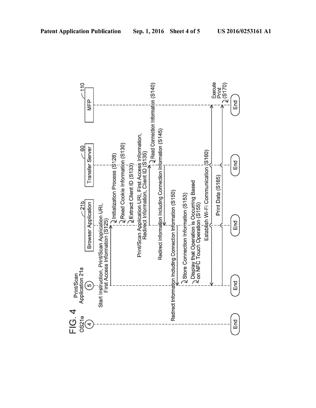 INFORMATION PROCESSING DEVICE EXECUTING COMMUNICATION PROCESSING WITH     EXTERNAL DEVICE, AND METHOD AND SYSTEM FOR THE SAME - diagram, schematic, and image 05