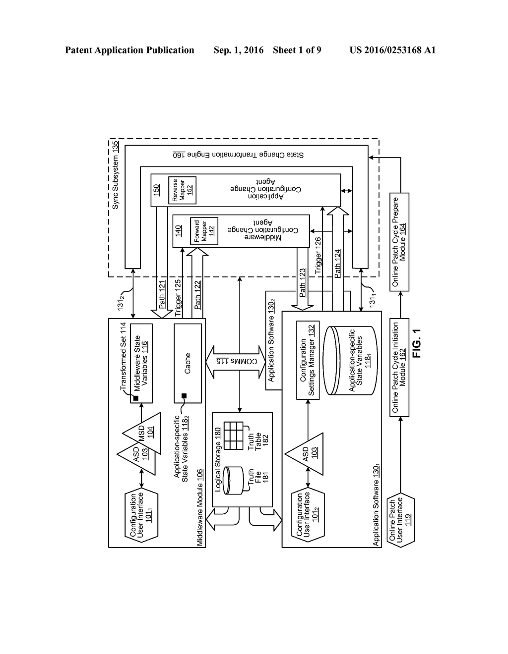 SYNCHRONIZATION OF CONFIGURATION CHANGES BETWEEN APPLICATIONS AND THEIR     PLATFORMS - diagram, schematic, and image 02