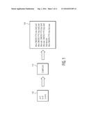 FLEXIBLE INSTRUCTION SETS FOR OBFUSCATED VIRTUAL MACHINES diagram and image