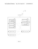 DATA CENTER OPERATION diagram and image