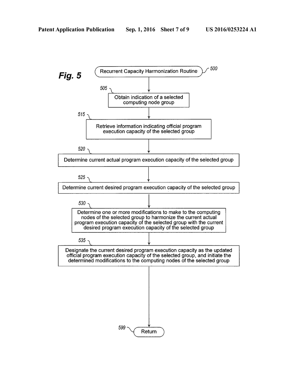 ATTRIBUTING CAUSALITY TO PROGRAM EXECUTION CAPACITY MODIFICATIONS - diagram, schematic, and image 08