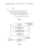 Error Detection Circuitry For Use With Memory diagram and image