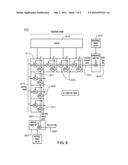 Error Detection Circuitry For Use With Memory diagram and image