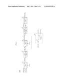 ERROR DETECTION CIRCUIT AND SEMICONDUCTOR APPARATUS USING THE SAME diagram and image