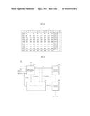 ERROR DETECTION CIRCUIT AND SEMICONDUCTOR APPARATUS USING THE SAME diagram and image