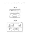 PROGRAMMABLE LOGIC CONTROLLER diagram and image