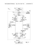 APPARATUSES AND METHODS INCLUDING ERROR CORRECTION CODE ORGANIZATION diagram and image