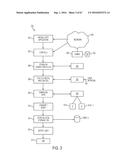 SYSTEM FOR MOBILE COMPUTING DEVICE DATA SYNCHRONIZATION diagram and image