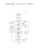 SYSTEM FOR MOBILE COMPUTING DEVICE DATA SYNCHRONIZATION diagram and image