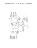 SYSTEM FOR MOBILE COMPUTING DEVICE DATA SYNCHRONIZATION diagram and image