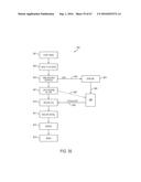 SYSTEM FOR MOBILE COMPUTING DEVICE DATA SYNCHRONIZATION diagram and image