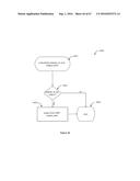 SYSTEM FOR MOBILE COMPUTING DEVICE DATA SYNCHRONIZATION diagram and image