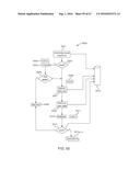 SYSTEM FOR MOBILE COMPUTING DEVICE DATA SYNCHRONIZATION diagram and image