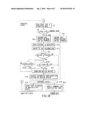 ELECTRONIC DEVICE WITH CARD INTERFACE diagram and image