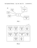 HIERARCHICAL PAGE TEMPLATES FOR CONTENT PRESENTATION IN A DIGITAL MAGAZINE diagram and image