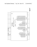 ANALYSIS VIEW FOR PIVOT TABLE INTERFACING diagram and image