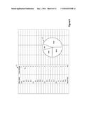 ANALYSIS VIEW FOR PIVOT TABLE INTERFACING diagram and image