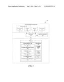 UPDATING LANGUAGE DATABASES USING CROWD-SOURCED INPUT diagram and image